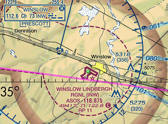 Winslow - INW - airport VFR Chart